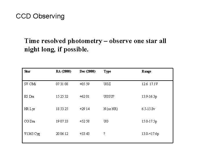 CCD Observing Time resolved photometry – observe one star all night long, if possible.