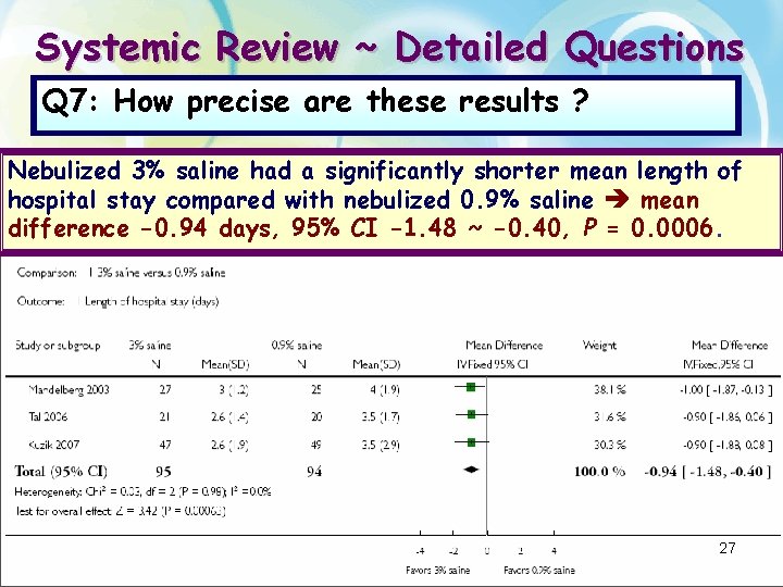 Systemic Review ~ Detailed Questions Q 7: How precise are these results ? Nebulized