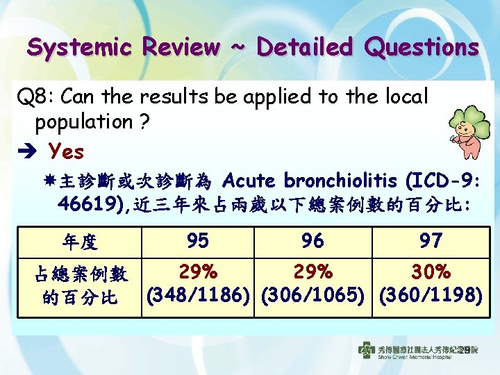 Systemic Review ~ Detailed Questions Q 8: Can the results be applied to the