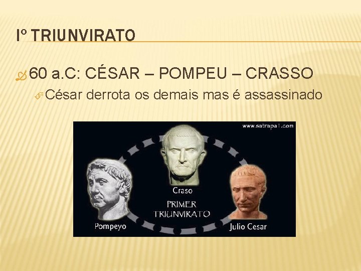 Iº TRIUNVIRATO 60 a. C: CÉSAR – POMPEU – CRASSO César derrota os demais
