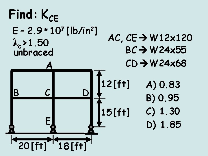 Find: KCE E = 2. 9 * 107 [lb/in 2] λc>1. 50 unbraced A
