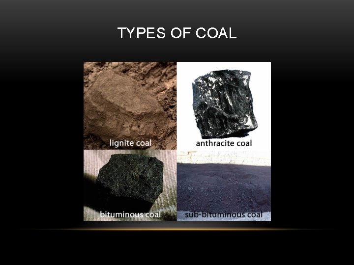 TYPES OF COAL 