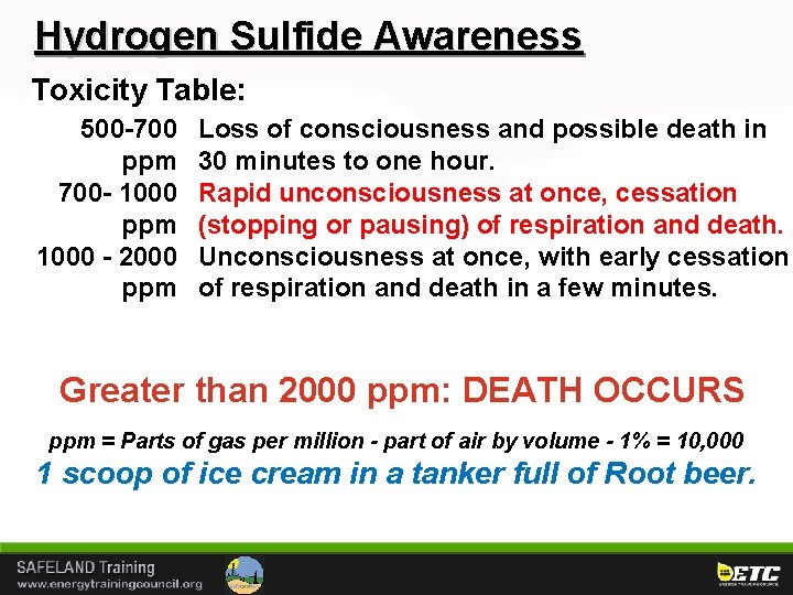 Hydrogen Sulfide Awareness Toxicity Table: 500 -700 ppm 700 - 1000 ppm 1000 -