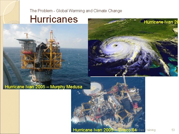 The Problem - Global Warming and Climate Change Hurricanes Hurricane Ivan 2005 – Murphy