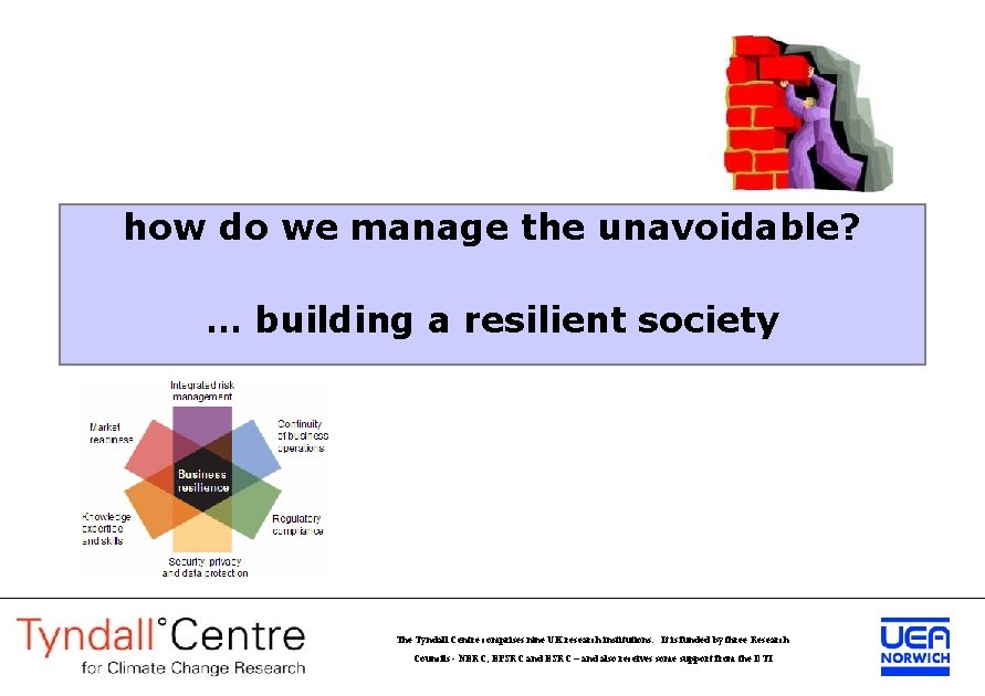 how do we manage the unavoidable? … building a resilient society The Tyndall Centre