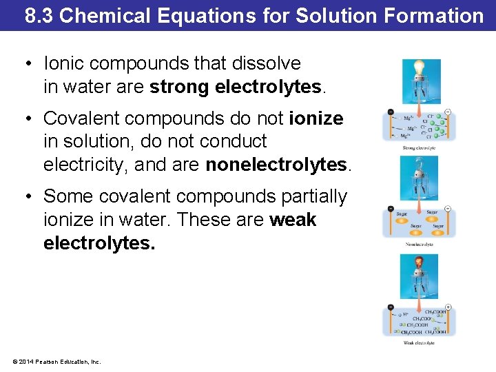 8. 3 Chemical Equations for Solution Formation • Ionic compounds that dissolve in water
