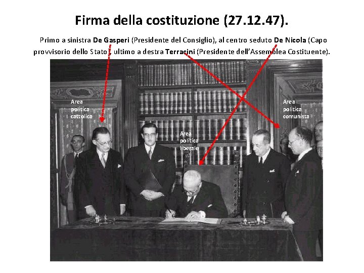 Firma della costituzione (27. 12. 47). Primo a sinistra De Gasperi (Presidente del Consiglio),