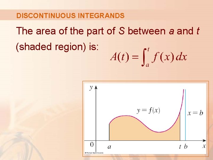 DISCONTINUOUS INTEGRANDS The area of the part of S between a and t (shaded
