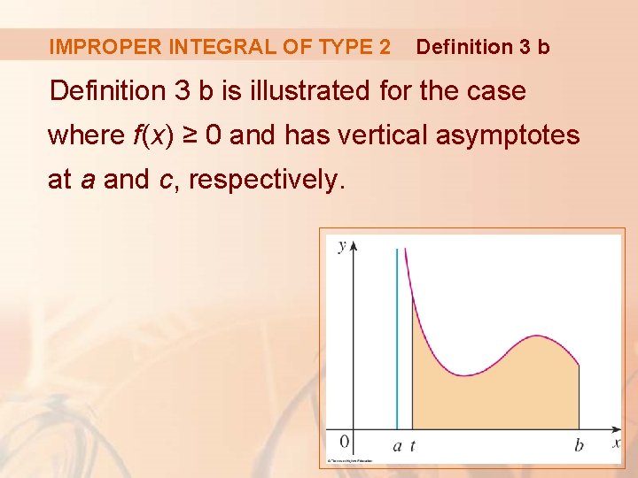 IMPROPER INTEGRAL OF TYPE 2 Definition 3 b is illustrated for the case where