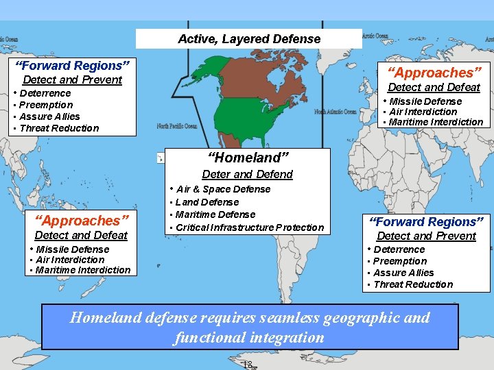 Active, Layered Defense “Forward Regions” “Approaches” Detect and Prevent Detect and Defeat • Deterrence