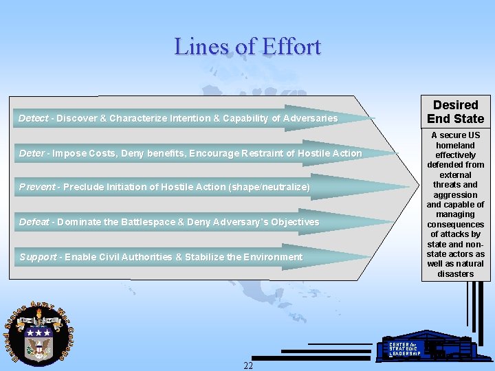 Lines of Effort Desired End State Detect - Discover & Characterize Intention & Capability