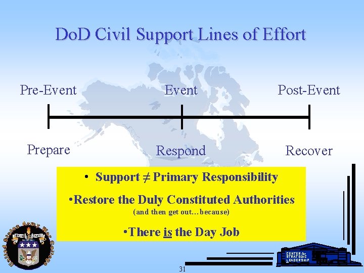 Do. D Civil Support Lines of Effort Pre-Event Post-Event Prepare Respond Recover • Support
