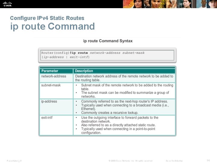 Configure IPv 4 Static Routes ip route Command Presentation_ID © 2008 Cisco Systems, Inc.