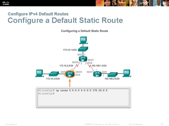 Configure IPv 4 Default Routes Configure a Default Static Route Presentation_ID © 2008 Cisco