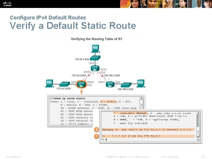 Configure IPv 4 Default Routes Verify a Default Static Route Presentation_ID © 2008 Cisco