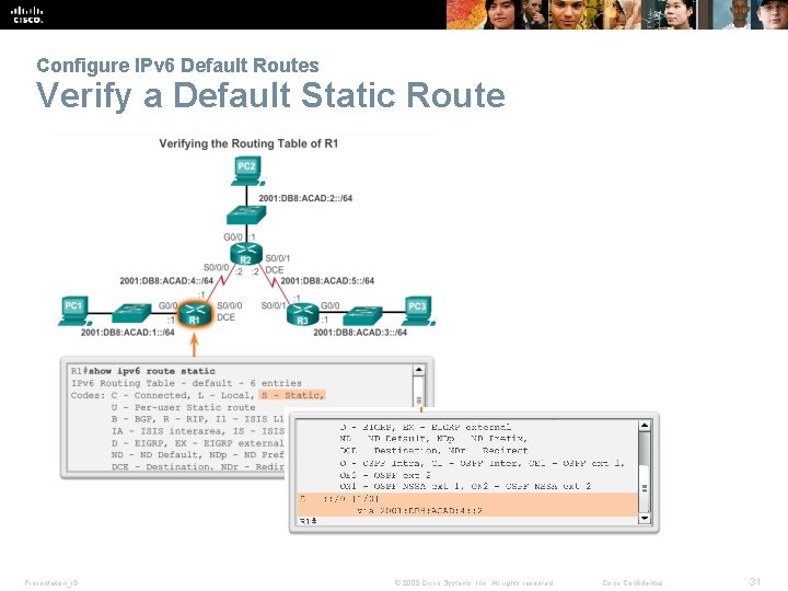 Configure IPv 6 Default Routes Verify a Default Static Route Presentation_ID © 2008 Cisco