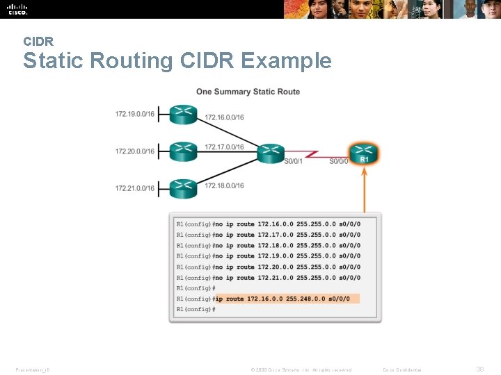 CIDR Static Routing CIDR Example Presentation_ID © 2008 Cisco Systems, Inc. All rights reserved.