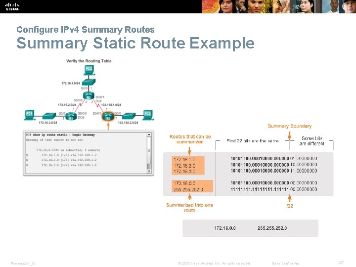 Configure IPv 4 Summary Routes Summary Static Route Example Presentation_ID © 2008 Cisco Systems,