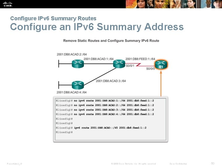 Configure IPv 6 Summary Routes Configure an IPv 6 Summary Address Presentation_ID © 2008