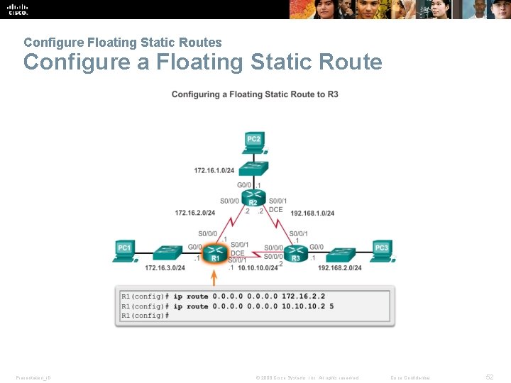 Configure Floating Static Routes Configure a Floating Static Route Presentation_ID © 2008 Cisco Systems,