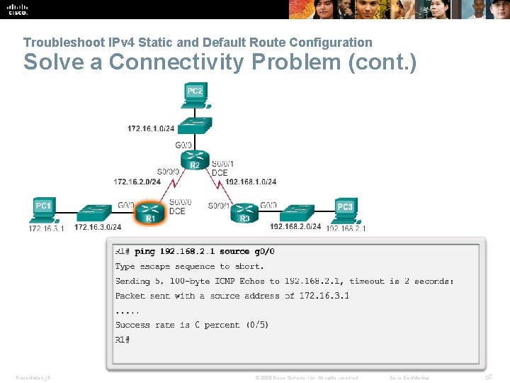 Troubleshoot IPv 4 Static and Default Route Configuration Solve a Connectivity Problem (cont. )