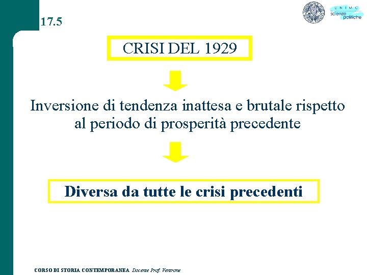 17. 5 CRISI DEL 1929 Inversione di tendenza inattesa e brutale rispetto al periodo