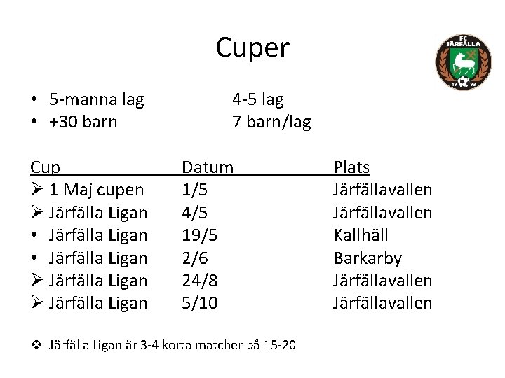 Cuper • 5 -manna lag • +30 barn Cup Ø 1 Maj cupen Ø