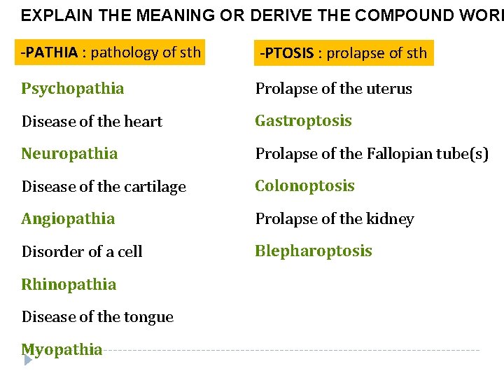 EXPLAIN THE MEANING OR DERIVE THE COMPOUND WORD -PATHIA : pathology of sth -PTOSIS