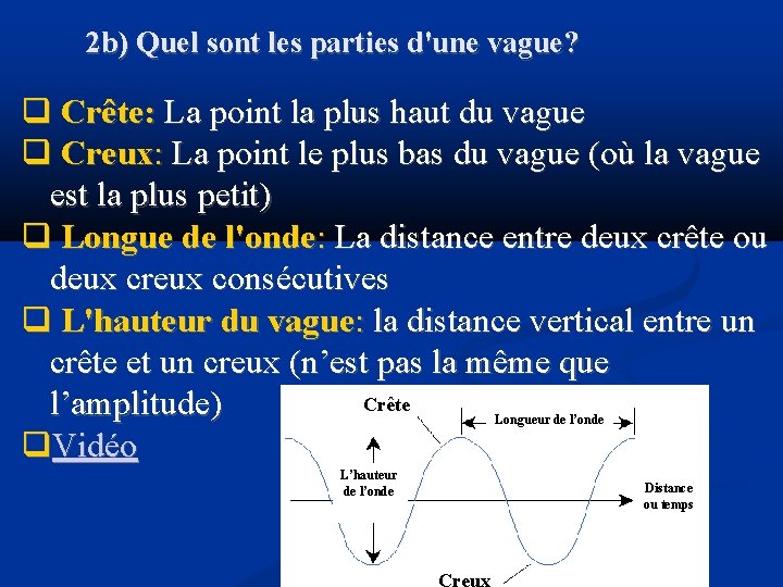 2 b) Quel sont les parties d'une vague? Crête: La point la plus haut