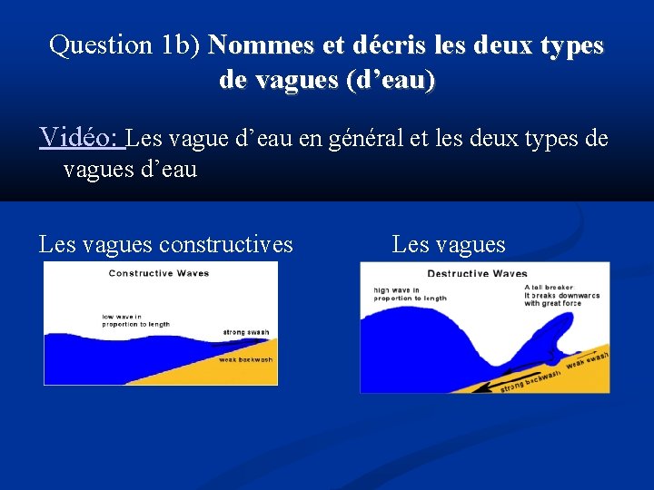 Question 1 b) Nommes et décris les deux types de vagues (d’eau) Vidéo: Les