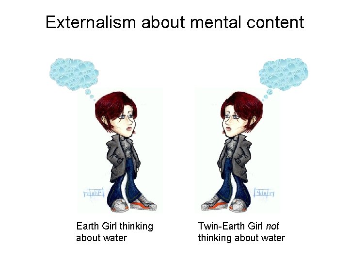 Externalism about mental content Earth Girl thinking about water Twin-Earth Girl not thinking about