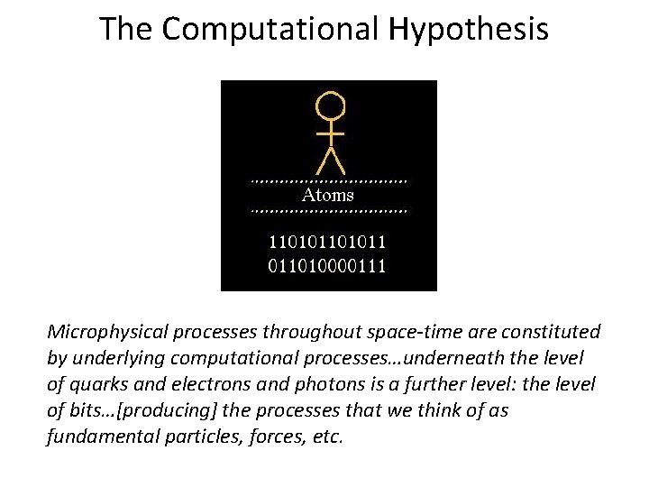 The Computational Hypothesis Microphysical processes throughout space-time are constituted by underlying computational processes…underneath the
