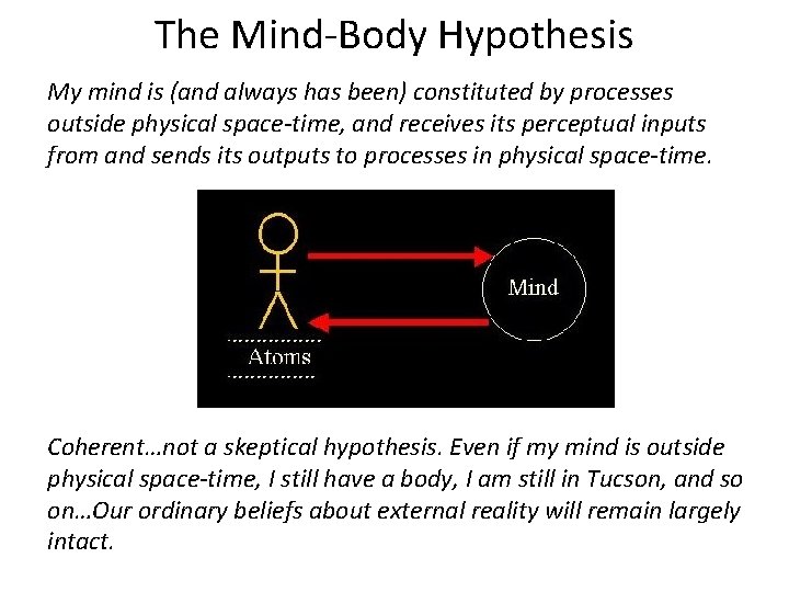 The Mind-Body Hypothesis My mind is (and always has been) constituted by processes outside