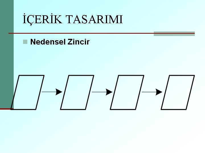 İÇERİK TASARIMI n Nedensel Zincir 