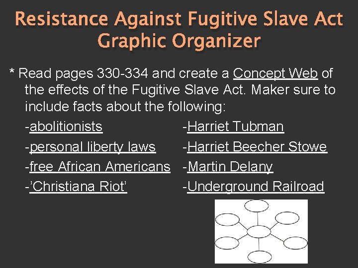 Resistance Against Fugitive Slave Act Graphic Organizer * Read pages 330 -334 and create
