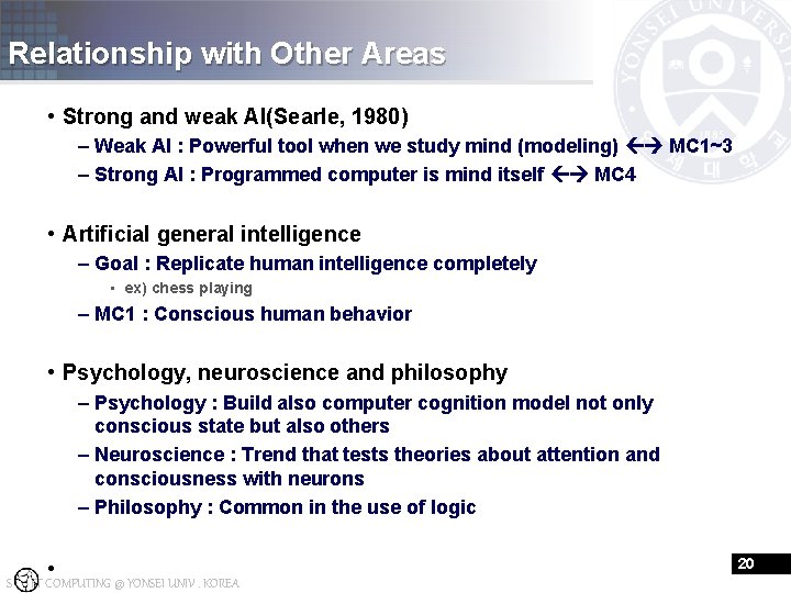 Relationship with Other Areas • Strong and weak AI(Searle, 1980) – Weak AI :
