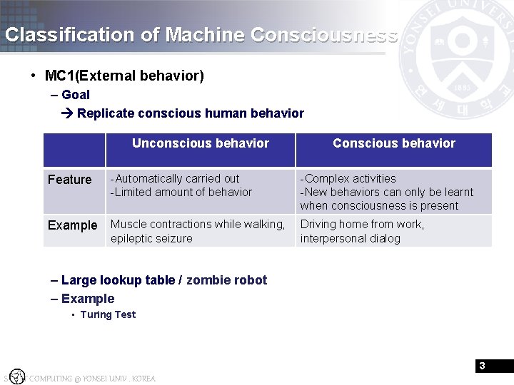 Classification of Machine Consciousness • MC 1(External behavior) – Goal Replicate conscious human behavior