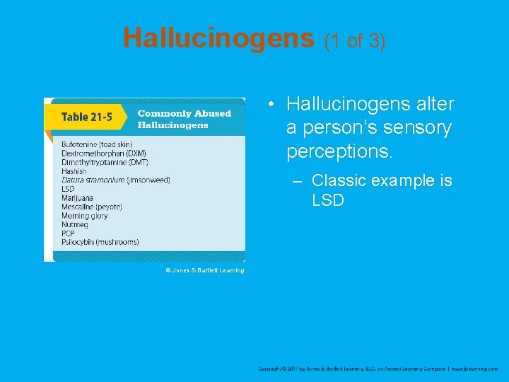Hallucinogens (1 of 3) • Hallucinogens alter a person’s sensory perceptions. – Classic example Hallucinogens (1 of 3) • Hallucinogens alter a person’s sensory perceptions. – Classic example