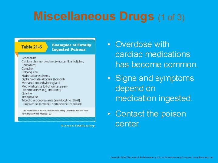 Miscellaneous Drugs (1 of 3) • Overdose with cardiac medications has become common. •