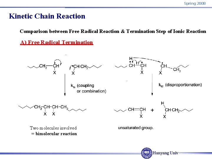 Spring 2008 Kinetic Chain Reaction Comparison between Free Radical Reaction & Termination Step of