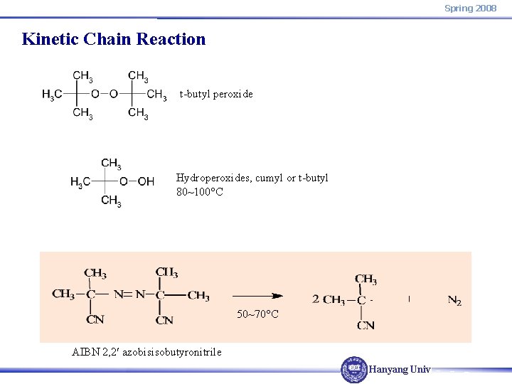 Spring 2008 Kinetic Chain Reaction t-butyl peroxide Hydroperoxides, cumyl or t-butyl 80~100 C 50~70