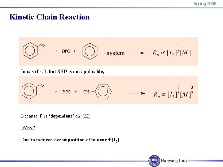 Spring 2008 Kinetic Chain Reaction In case f < 1, but SRD is not