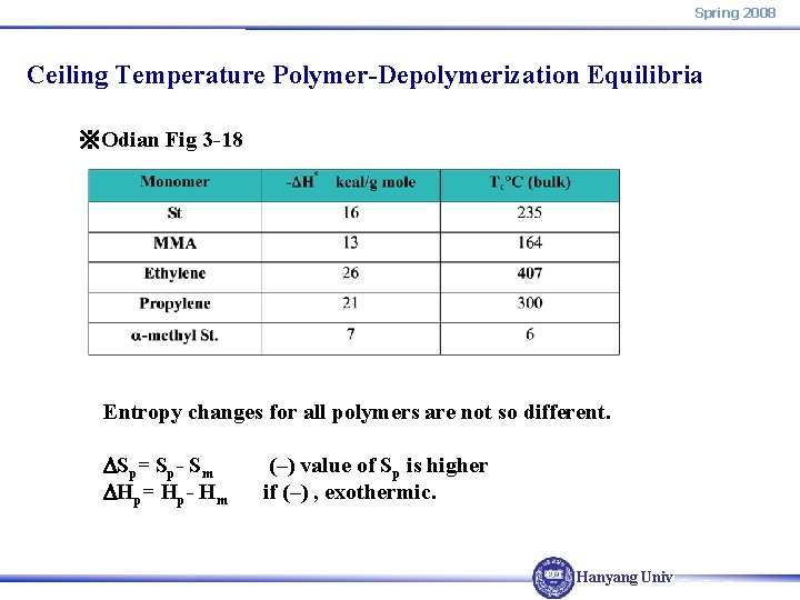 Spring 2008 Ceiling Temperature Polymer-Depolymerization Equilibria ※Odian Fig 3 -18 Entropy changes for all