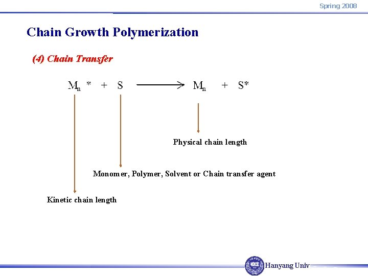 Spring 2008 Chain Growth Polymerization (4) Chain Transfer Physical chain length Monomer, Polymer, Solvent