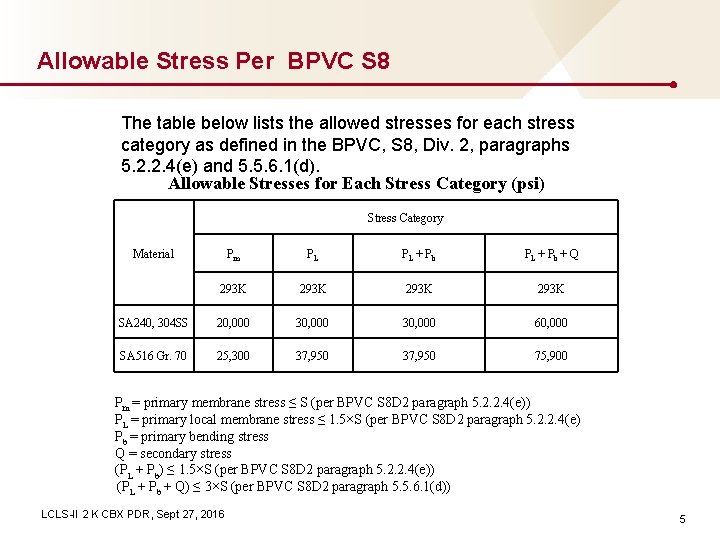2 K Cold Box Structure Analysis Shirley Yang