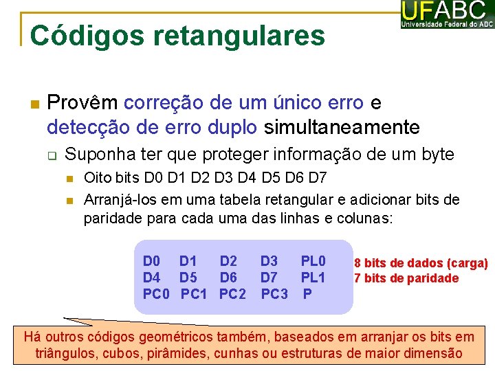 Códigos retangulares Provêm correção de um único erro e detecção de erro duplo simultaneamente