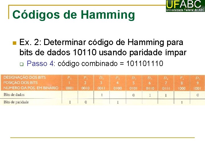 Códigos de Hamming Ex. 2: Determinar código de Hamming para bits de dados 10110