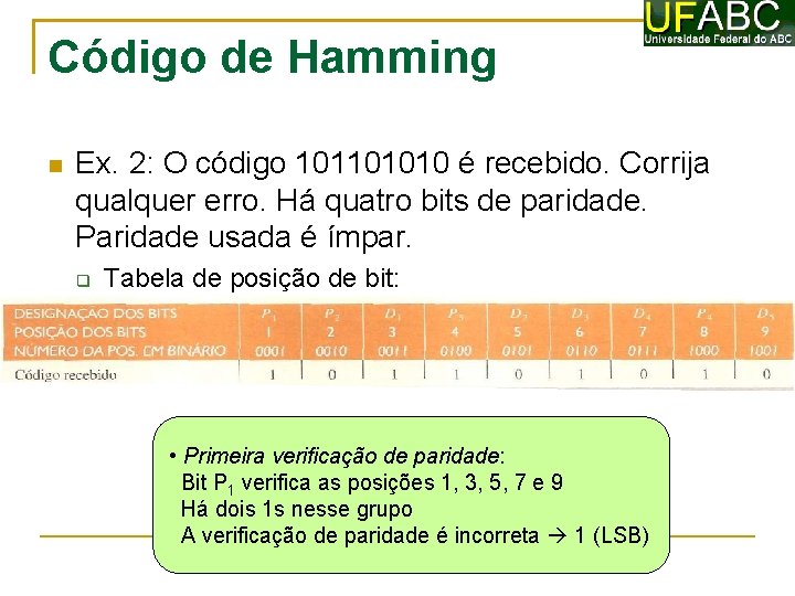 Código de Hamming Ex. 2: O código 101101010 é recebido. Corrija qualquer erro. Há