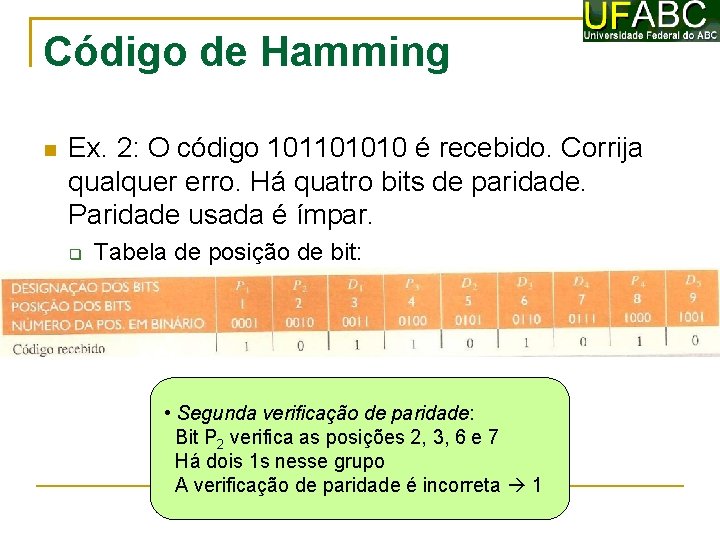 Código de Hamming Ex. 2: O código 101101010 é recebido. Corrija qualquer erro. Há