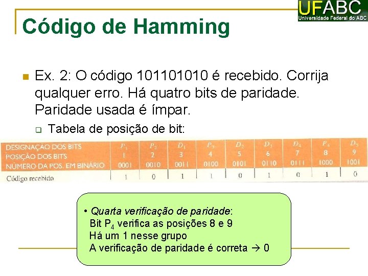 Código de Hamming Ex. 2: O código 101101010 é recebido. Corrija qualquer erro. Há